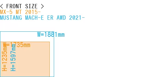 #MX-5 MT 2015- + MUSTANG MACH-E ER AWD 2021-